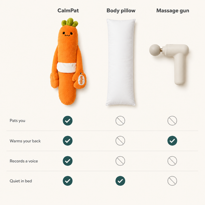 CalmPat- The patting pillow that puts a racing mind to sleep